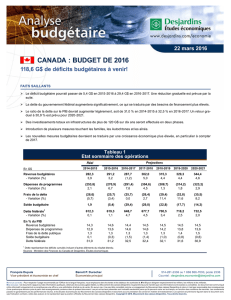 Budget de 2016