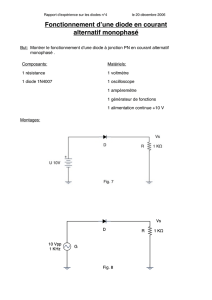 Fonctionnement d´une diode en courant alternatif monophasé
