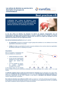 Best practices n°6