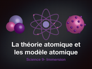 2- Les modèles atomiques