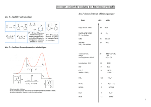 doc cours : réactivité en alpha des fonctions carbonylés