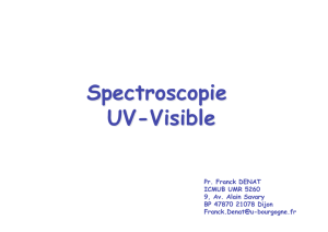 Spectroscopie UV-Visible