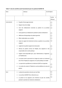 Table 7: Liste de contrôle avant licenciement pour les patients M