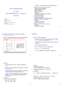 Cours de Mathématiques IUT Orsay DUT INFORMATIQUE 1A