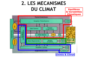 2. LES MECANISMES DU CLIMAT