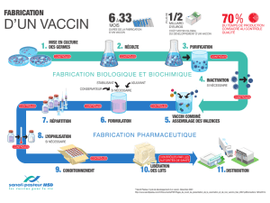 fabrication-developpement-vaccins