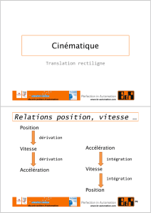 cinematique - SFA Poitiers