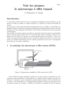 Voir les atomes: le microscope `a effet tunnel.