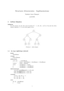 Structures Arborescentes – Implémentations - Algo, la page