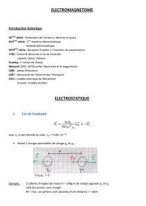 electromagnetisme electrostatique