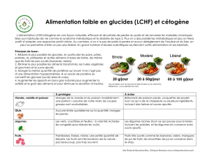 Alimentation faible en glucides (LCHF) et cétogène