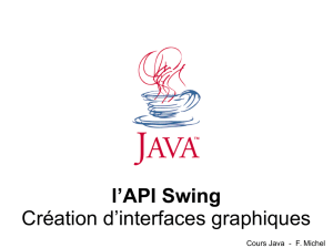 l`API Swing Création d`interfaces graphiques