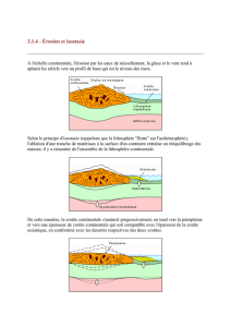 Erosion-et-isostasie 593KB Mar 31 2014 09:53:44 PM