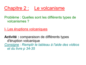 Chapitre 2 : Le volcanisme