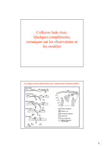 Collision Inde-Asie: Quelques compléments, remarques - Perso-sdt