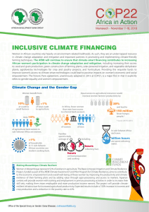 inclusive climate financing