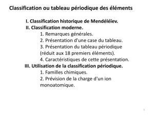 Classification ou tableau périodique des éléments