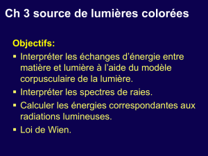Ch 3 source de lumières colorées Objectifs