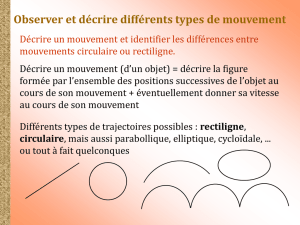 Observer et décrire différents types de mouvement