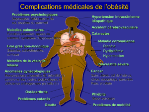 Complications médicales de l`obésité