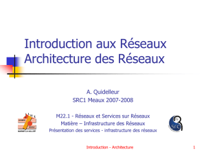 chap1_Introduction - Architecture des réseaux 2007