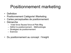 Positionnement marketing - Marketing4innovation.com
