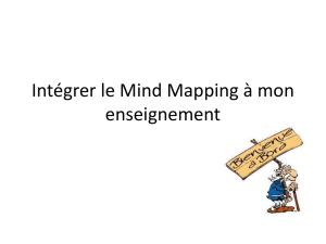 Intégrer le Mind Mapping à mon enseignement