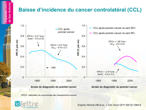 Baisse d*incidence du cancer controlatéral (CCL)