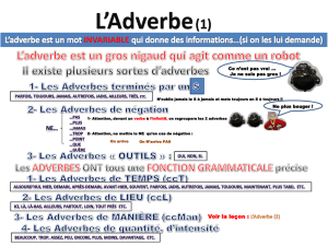 L`Adverbe (2) - Droit de regard