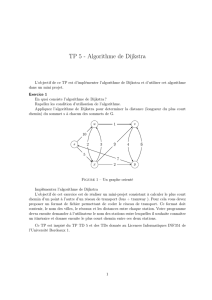 TP 5 - Algorithme de Dijkstra