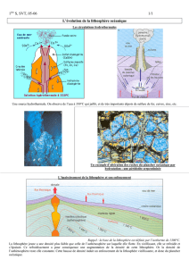 L`évolution de la lithosphère océanique