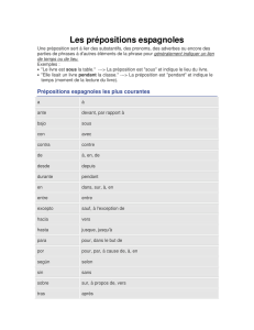 Les prepositions espagnoles