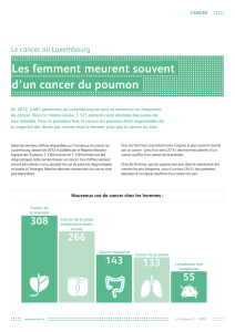 Frauen sterben häufig an Lungenkrebs, p.19