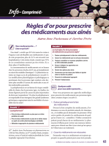 Règles d_or pour prescrire aux ainés.Le Med.du Québec