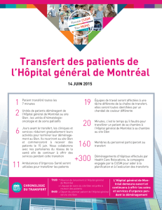 Transfert des patients de l`Hôpital général de Montréal