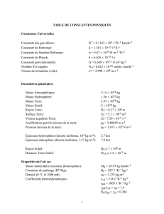 TABLE DE CONSTANTES PHYSIQUES Constantes