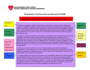 Réadaptation Cardiaque Nouveau-Brunswick (RCNB) Modèles de