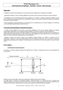 Instruments d`optique - Romain Planques Physique MPSI