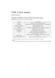UML 2 Java annoté