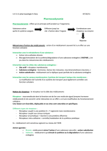 Pharmacodynamie - ifsi du chu de nice 2012-2015