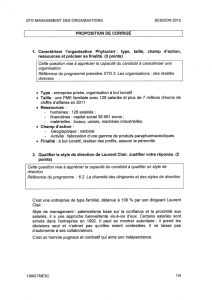 1. Caractériser I`organisation Phytoclair: type, taille, champ d`action,