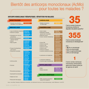 Anticorps Monoclonaux : répartition par maladies
