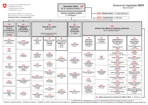 Structure de l`organisation SECO (PDF, 55 kB, 01.04.2017)