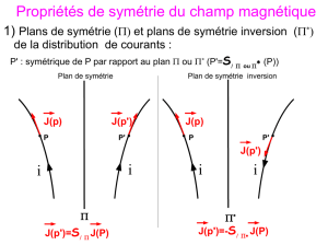 Propriétés de symétrie du champ magnétique i i i i - ifips