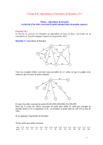 Corrigé ED Algorithmes et Structures de Données n° 6