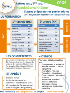 Poster synthétique CPGE littéraire – 2016-2017