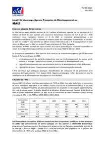 Mali - Fiche pays - 2 pages _mars13_