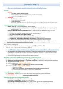 questions immuno - carabinsnicois.fr