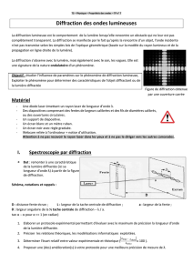 7- Diffraction des ondes lumineuses