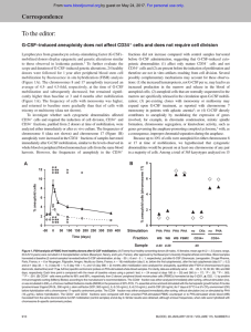 G-CSF–induced aneuploidy does not affect CD34+ cells and does